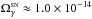 \hbox{$\Omega^{\scriptscriptstyle\rm SN}_\gamma \approx 1.0\times10^{-14}$}