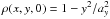 \hbox{$\rho(x,y,0) = 1- y^2/a_y^2$}