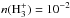 \hbox{$n(\rm{H_3^+})=10^{-2}$}