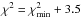 \hbox{$\chi^2 = \chi^2_{\rm min}+3.5$}