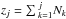 \hbox{$z_{j} = \sum{}^{j}_{k=1}N_{k}$}