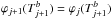 \hbox{$\varphi_{j+1}(T^b_{j+1}) = \varphi_{j}(T^b_{j+1})$}