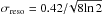 \hbox{$\sigma_{\rm reso}=0.42/\!\sqrt{8 \!\ln 2}$}