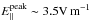\hbox{$E_{||}^{\rm{peak}}\sim3.5 {\rm V\,m^{-1}}$}