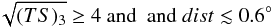 \begin{equation} \sqrt{(TS)_3} \ge 4 \text{ and } \text{ and } dist \lesssim 0.6^\circ \label{eq:cond1} \end{equation}
