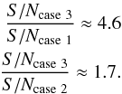 \begin{eqnarray} \frac{S/N_{\rm case~3}}{S/N_{\rm case~1}} \approx 4.6 \nonumber\\ \frac{S/N_{\rm case~3}}{S/N_{\rm case~2}} \approx 1.7 . \end{eqnarray}