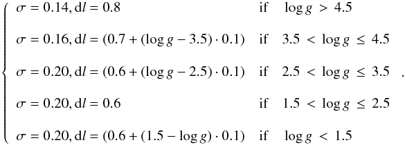 \appendix \setcounter{section}{3} \begin{eqnarray*} \left\{ \begin{array}{ll} \sigma=0.14, {\rm d}l=0.8 & \text{if}\quad \log g\,>\,4.5\\[4mm] \sigma=0.16, {\rm d}l=(0.7+(\log g-3.5)\cdot0.1) & \text{if}\quad 3.5\,<\,\log g\,\leq\,4.5\\[4mm] \sigma=0.20, {\rm d}l=(0.6+(\log g-2.5)\cdot0.1) & \text{if}\quad 2.5\,<\,\log g\,\leq\,3.5\\[4mm] \sigma=0.20, {\rm d}l=0.6 & \text{if}\quad 1.5\,<\,\log g\,\leq\,2.5\\[4mm] \sigma=0.20, {\rm d}l=(0.6+(1.5-\log g)\cdot0.1) & \text{if}\quad \log g\,<\,1.5\\ \end{array} \right. . \end{eqnarray*}