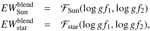 \begin{eqnarray} \label{eq_ew_twolines} EW_{\rm Sun}^{\rm blend} & = & \mathcal{F}_{\rm Sun}(\log gf_1,\log gf_2)\\\nonumber EW_{\rm star}^{\rm blend} & = & \mathcal{F}_{\rm star}(\log gf_1,\log gf_2), \end{eqnarray}