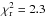\hbox{$\rm{\chi_{r}^{2}= 2.3}$}
