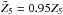 \hbox{$\tilde{Z}_{5} = 0.95 Z_{5}$}