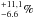 \hbox{$^{+11,1}_{-6.6}\%$}