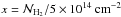 \hbox{$x= \mathcal{N}_\mathrm{H_2}/5\times 10^{14}~\mathrm{cm^{-2}}$}