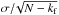 \hbox{$\sigma/\!\sqrt{N-k_{\rm f}}$}