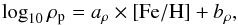\begin{equation} \log_{10}\rho_{\rm p} = a_{\rho}\times{\rm [Fe/H]} + b_{\rho} , \end{equation}