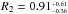 \hbox{$R_{2} = 0.91^{_{+0.61}}_{^{-0.36}}$}