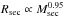 \hbox{$R_{\rm sec} \propto M_{\rm sec}^{0.95}$}