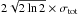 \hbox{$2\sqrt{2\ln 2}\times \sigma_\mathrm{tot}$}
