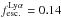 \hbox{$f_\mathrm{esc.}^\mathrm{Ly\alpha}=0.14$}