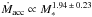 \hbox{$\dot{M}_{\rm acc} \propto M_*^{1.94\, \pm\, 0.23}$}