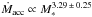 \hbox{$\dot{M}_{\rm acc} \propto M_*^{3.29 \,\pm\, 0.25}$}