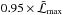 \hbox{$0.95 \times {\cal \tilde L}_{\rm max}$}