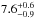Mathematical equation: \hbox{$7.6^{+0.6}_{-0.9}$}