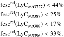 \begin{eqnarray*} &&{\rm fesc}^{\rm rel}({\rm LyC}_{NB3727}) <44\% \\ &&{\rm fesc}^{\rm rel}({\rm LyC}_{NB387}) <25\% \\ &&{\rm fesc}^{\rm rel}({\rm LyC}_{NB388}) <17\% \\ &&{\rm fesc}^{\rm rel}({\rm LyC}_{NB396}) <33\%. \end{eqnarray*}