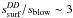 \hbox{$s_{\rm surf}^{DD}/s_{\rm blow}\sim 3$}