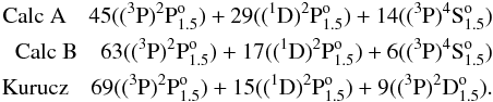 \begin{eqnarray*} &&\text{Calc~A} \quad 45((^3{\rm P})^2{\rm P}^{\rm o}_{1.5}) + 29((^1{\rm D})^2{\rm P}^{\rm o}_{1.5}) + 14((^3{\rm P})^4{\rm S}^{\rm o}_{1.5}) \\ &&\text{Calc~B} \quad 63((^3{\rm P})^2{\rm P}^{\rm o}_{1.5}) + 17((^1{\rm D})^2{\rm P}^{\rm o}_{1.5}) + 6((^3{\rm P})^4{\rm S}^{\rm o}_{1.5}) \\ &&\text{Kurucz} \quad 69((^3{\rm P})^2{\rm P}^{\rm o}_{1.5}) + 15((^1{\rm D})^2{\rm P}^{\rm o}_{1.5}) + 9((^3{\rm P})^2{\rm D}^{\rm o}_{1.5}). \\[0.2cm] \end{eqnarray*}