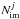 \hbox{$N^{j}_{\rm im}$}