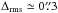 \hbox{$\Delta_{\rm rms}\simeq 0\farcs3$}