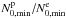 \hbox{$N^{\rm p}_{0,{\rm min}}/N^{\rm e}_{0,{\rm min}}$}