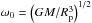 \hbox{$\omega_0 = \left(GM/R_{\rm p}^3\right)^{1/2}$}
