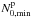 \hbox{$N^{\rm p}_{0,{\rm min}}$}