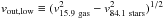 \hbox{$v_{\rm out, low}\equiv(v_{\rm 15.9~gas}^2-v_{\rm 84.1~stars}^2)^{1/2}$}