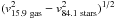\hbox{$(v_{\rm 15.9~gas}^2-v_{\rm 84.1~stars}^2)^{1/2}$}