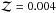 \hbox{$\mathcal{Z}=0.004$}