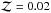 \hbox{$\mathcal{Z}=0.02$}