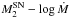 \hbox{$M_{\rm 2}^{\rm SN}-\log\dot{M}$}