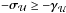 \hbox{$-\bsigma_\MCU \ge -\bgamma_\MCU$}