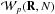 \hbox{$\MCW_p(\bR,N)$}