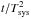 \hbox{$t/T_{\rm sys}^2$}