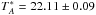 \hbox{$T_{A}^{*} = 22.11 \pm 0.09$}