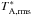 \hbox{$T_{\rm A,rms}^{*}$}