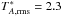 \hbox{$T_{A,\rm rms}^{*}= 2.3$}