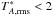 \hbox{$T_{A,\rm rms}^{*}< 2$}