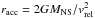 \hbox{$r_{\rm acc} = 2{GM_{\rm NS}}/{{v^2_{\rm rel}}}$}