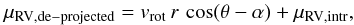 \begin{equation} \mu_{\rm RV,de-projected} = v_{\rm rot} \, r \, \cos(\theta-\alpha)+\mu_{\rm RV,intr} , \end{equation}