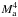 \hbox{$M_{\rm a}^4$}