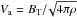 \hbox{$V_{\rm a}= B_{\rm T}/\!\sqrt{4\pi \rho}$}